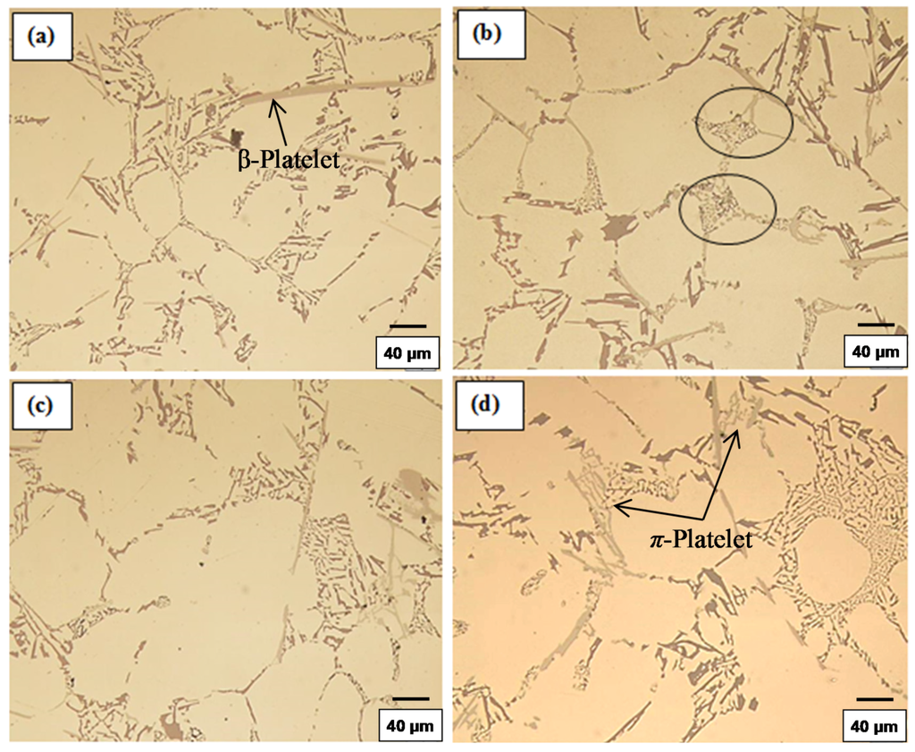Materials 09 00078 g002 1024
