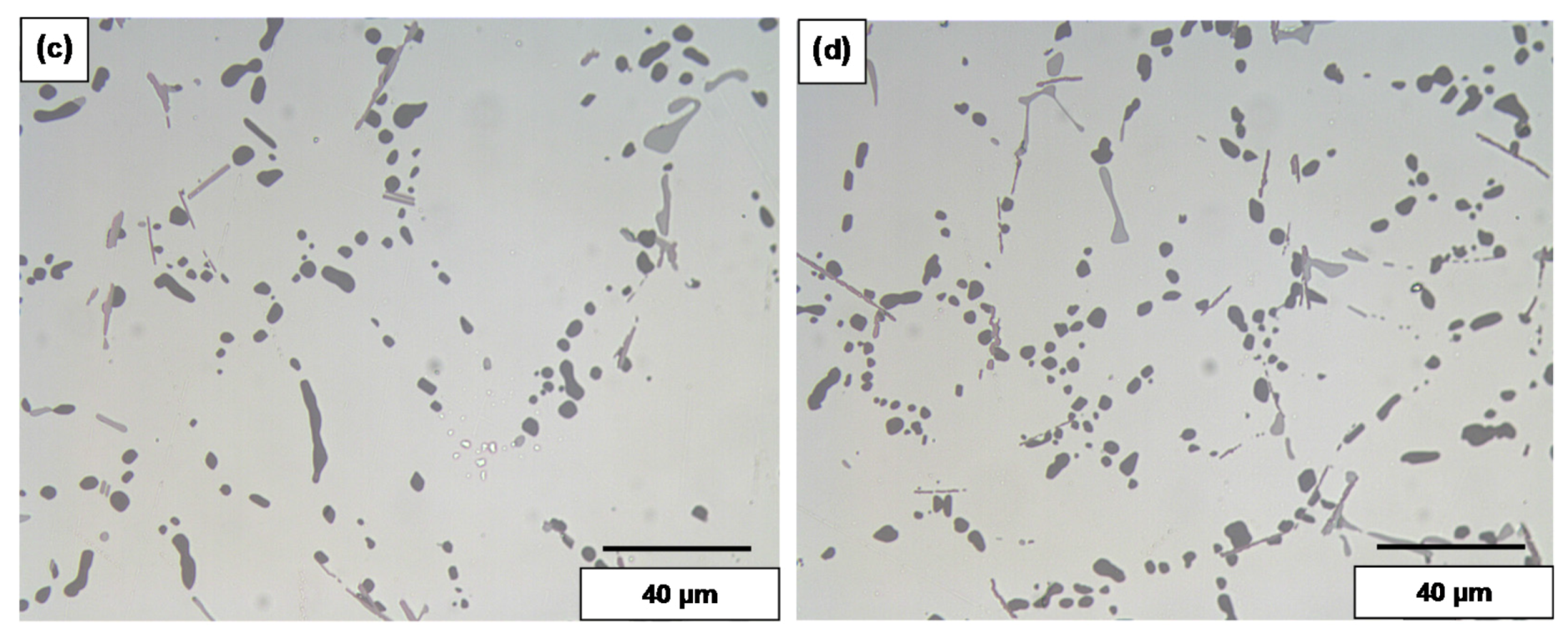 Materials 09 00078 g009b