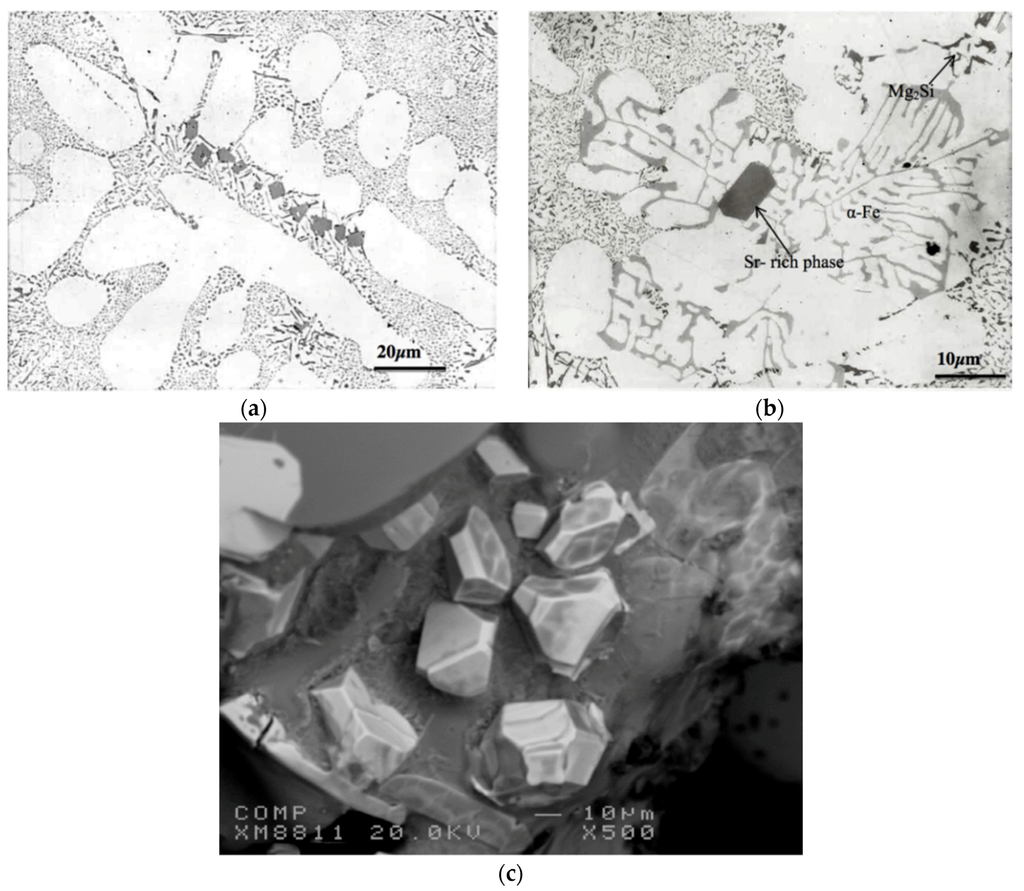 Materials 09 00078 g010 1024