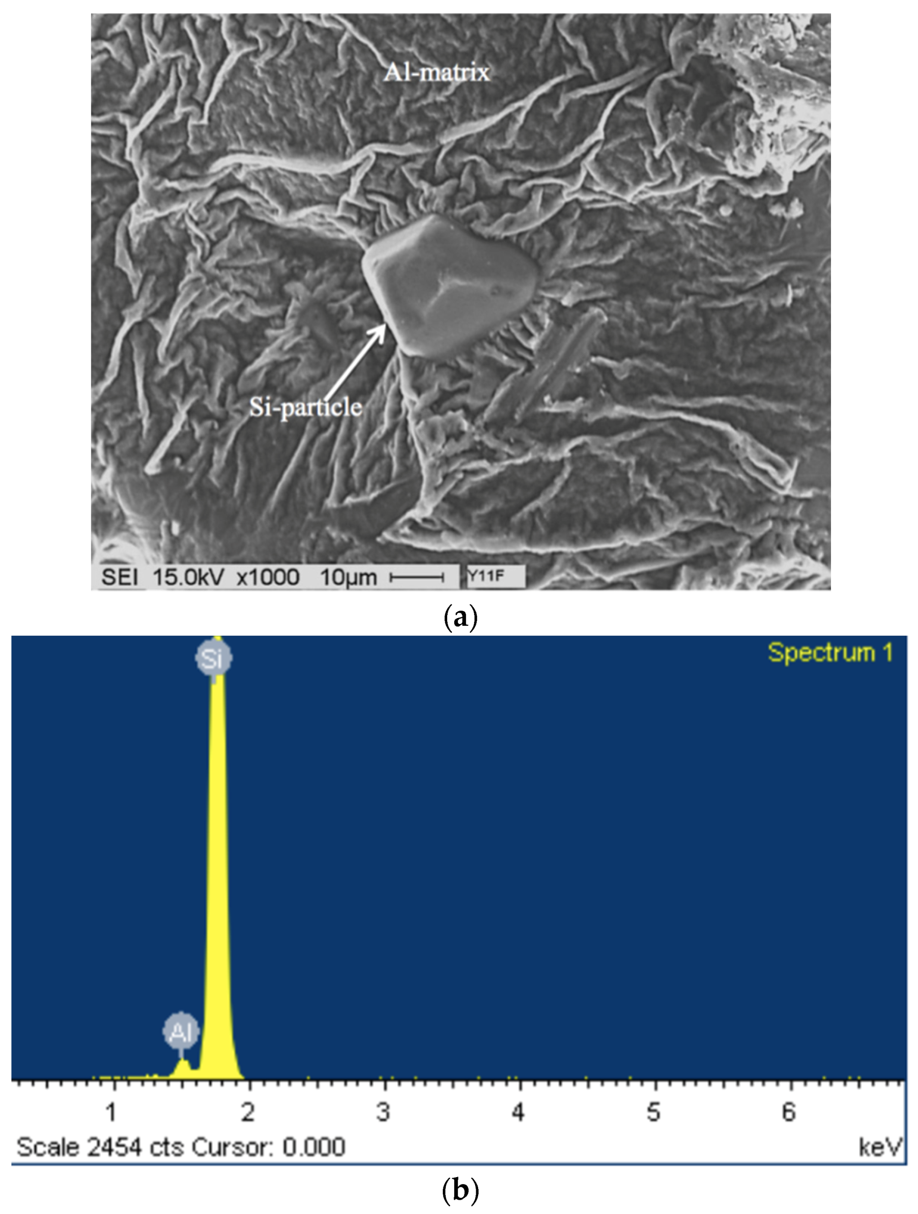 Materials 09 00078 g011