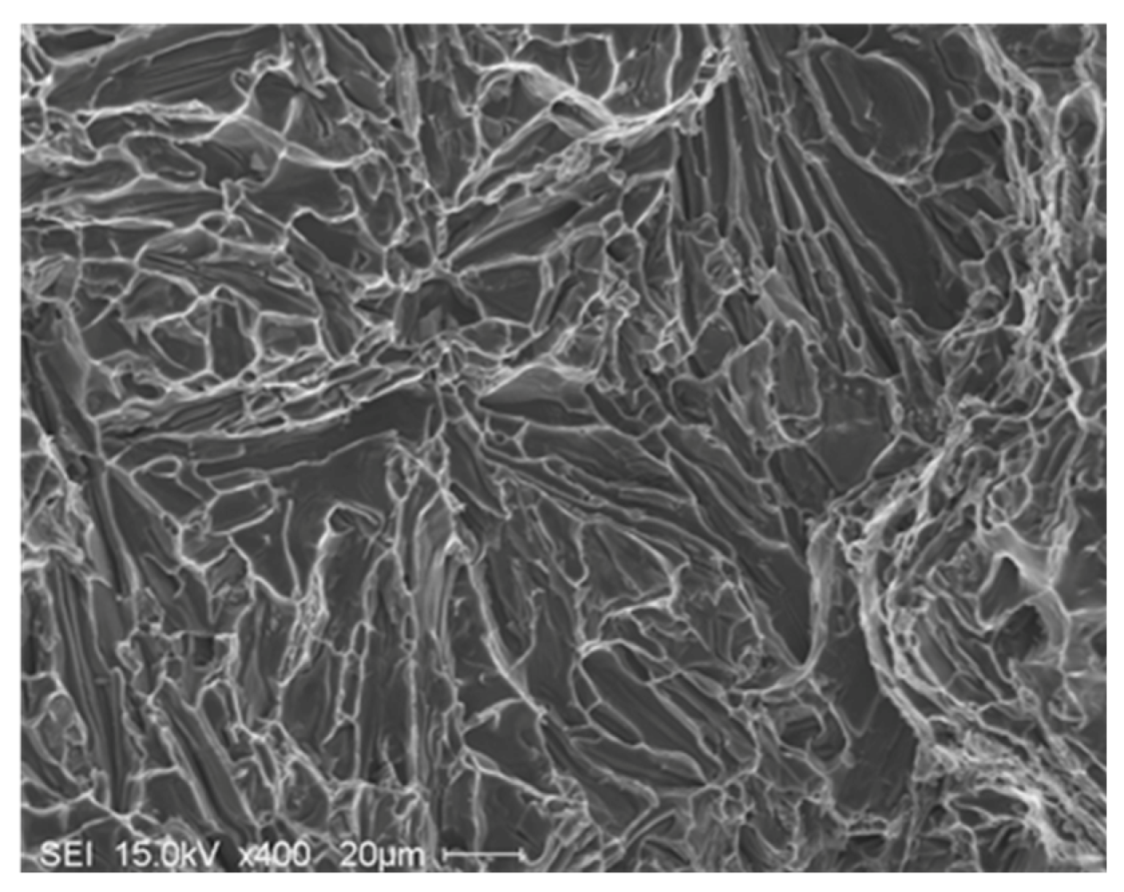 Materials 09 00078 g012