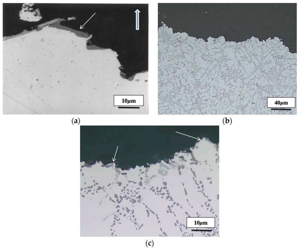 Materials 09 00078 g016 1024