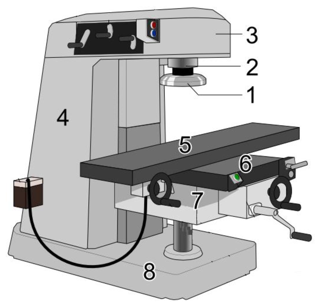 Materials 09 00082 g001 1024