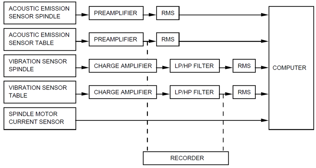 Materials 09 00082 g002 1024