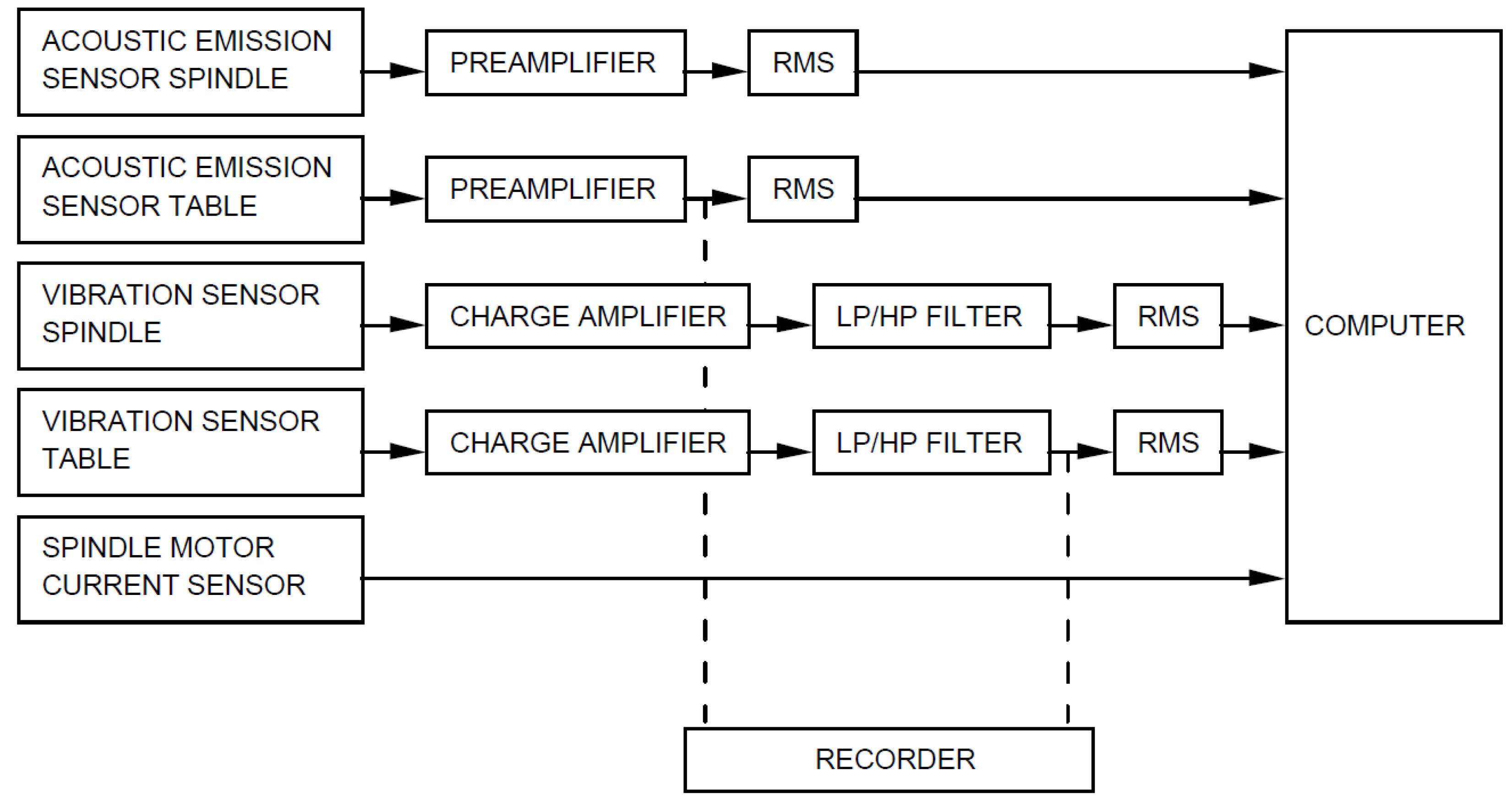 Materials 09 00082 g002
