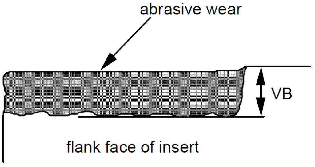 Materials 09 00082 g003 1024