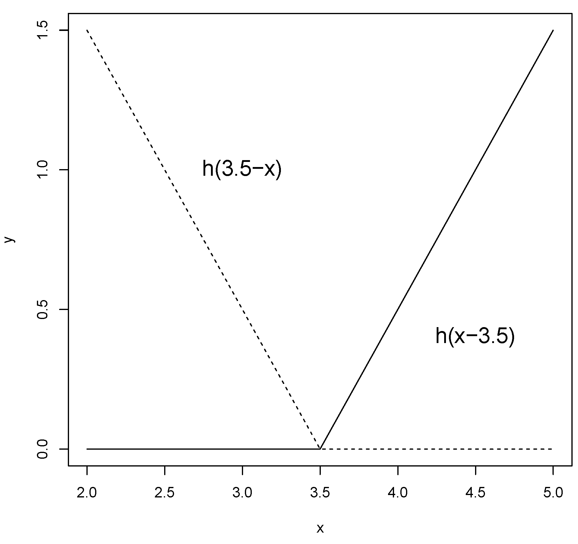 Materials 09 00082 g004