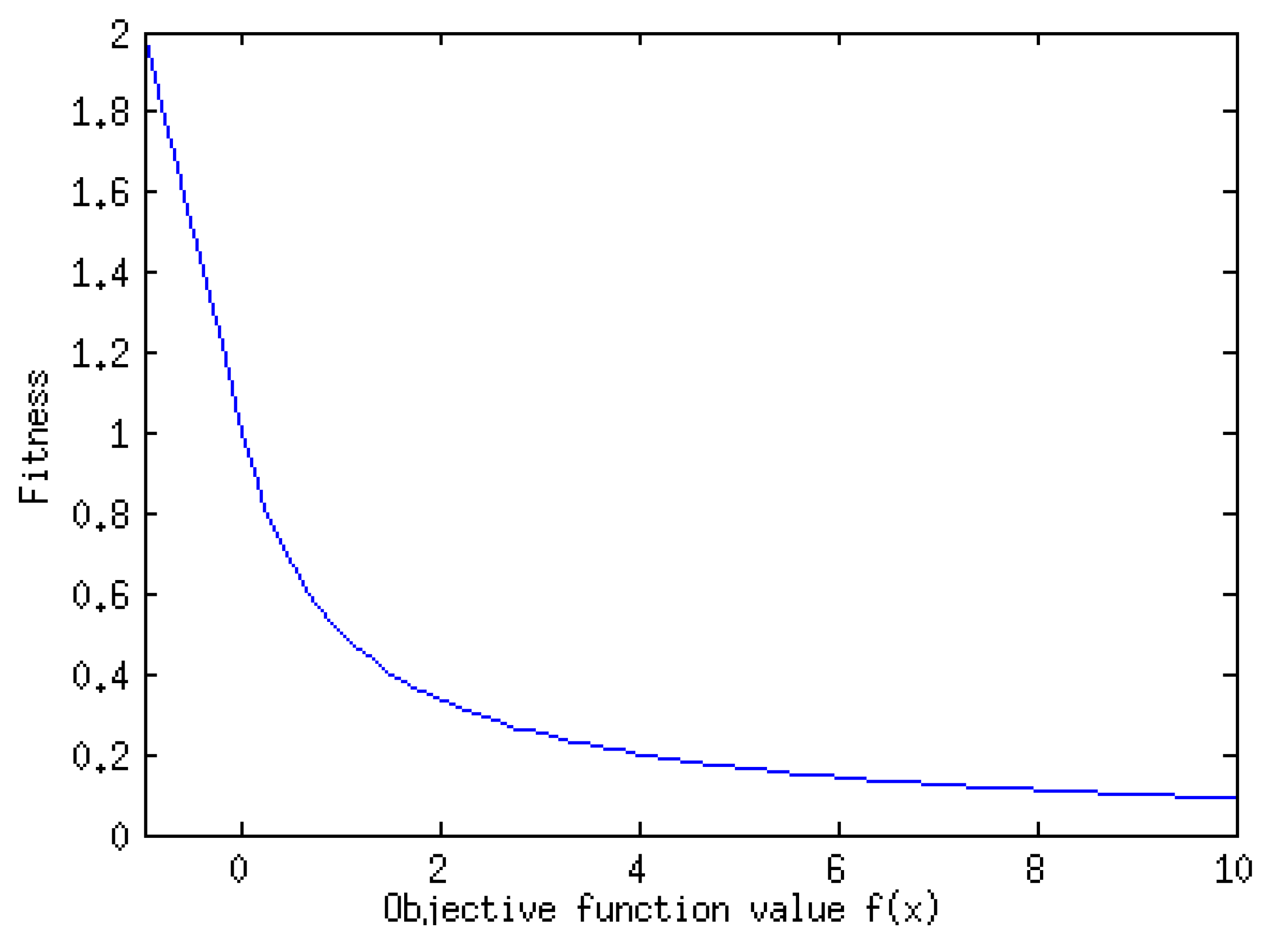 Materials 09 00082 g005