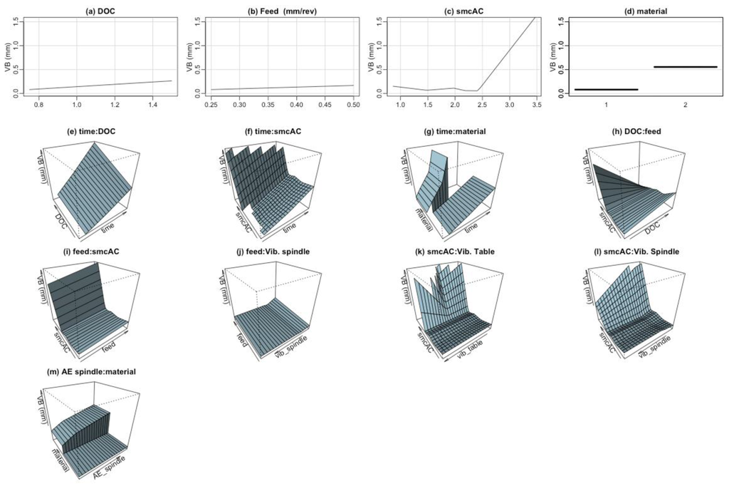 Materials 09 00082 g007 1024