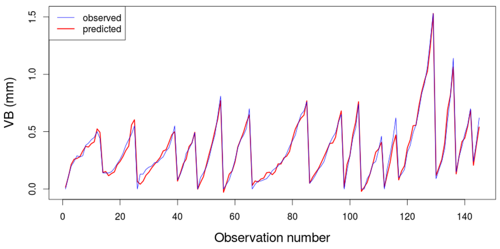 Materials 09 00082 g009 1024
