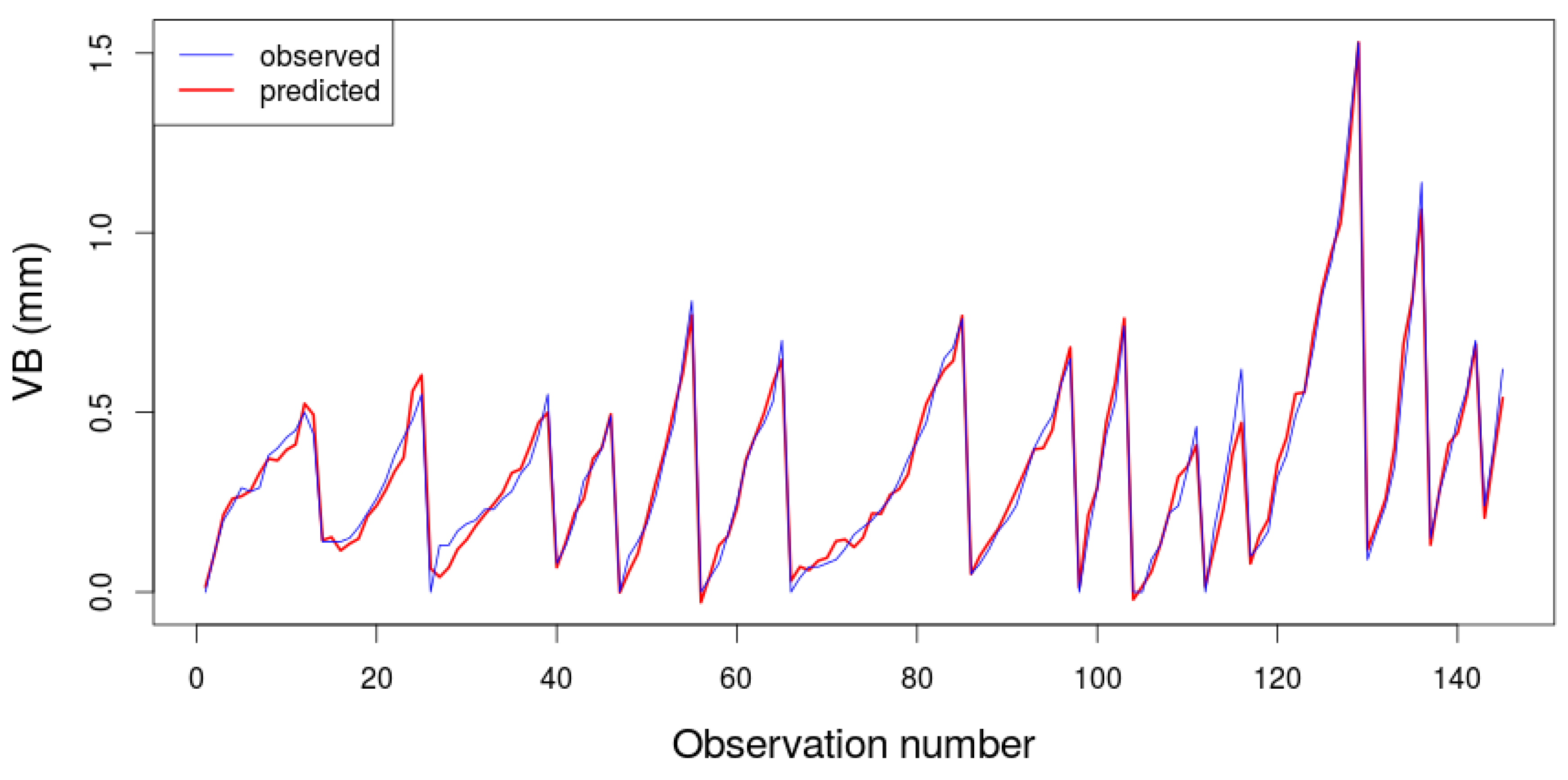 Materials 09 00082 g009