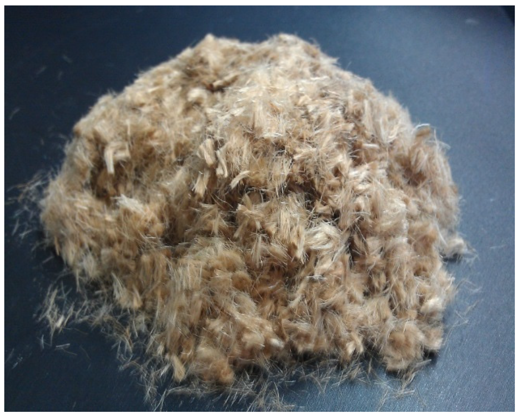 Materials 09 00084 g001 1024