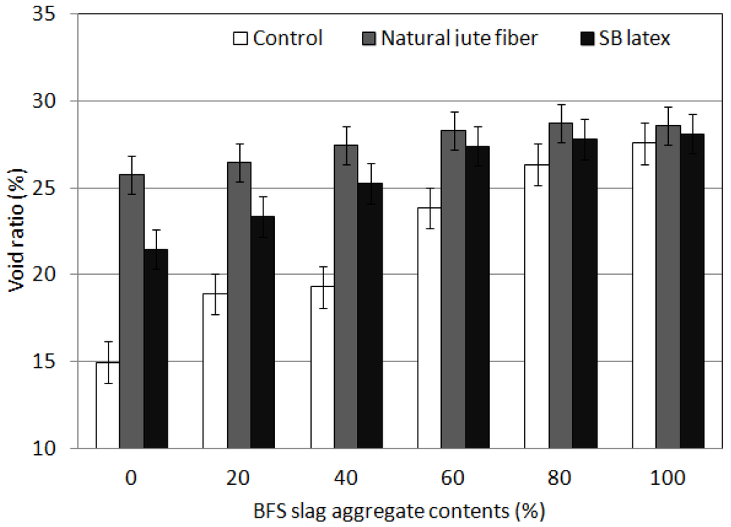 Materials 09 00084 g003 1024