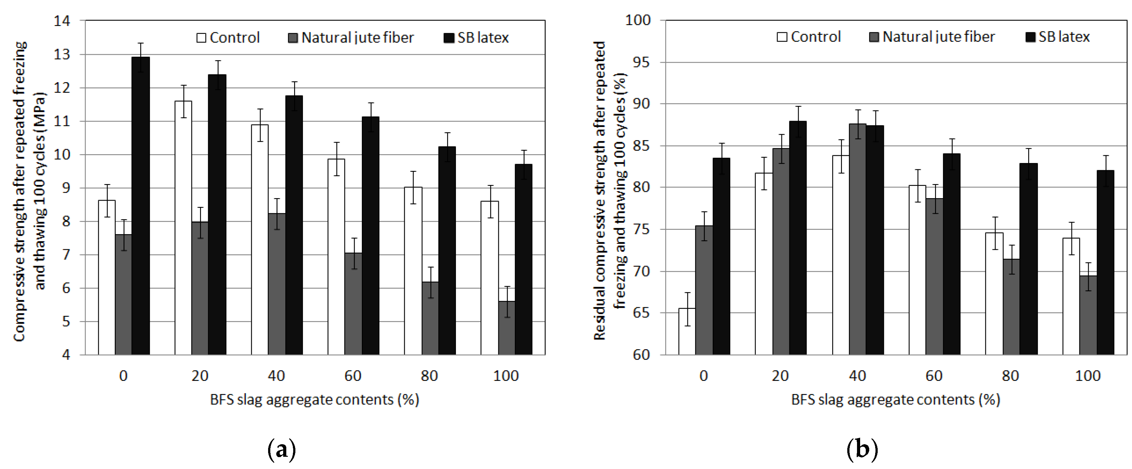 Materials 09 00084 g005