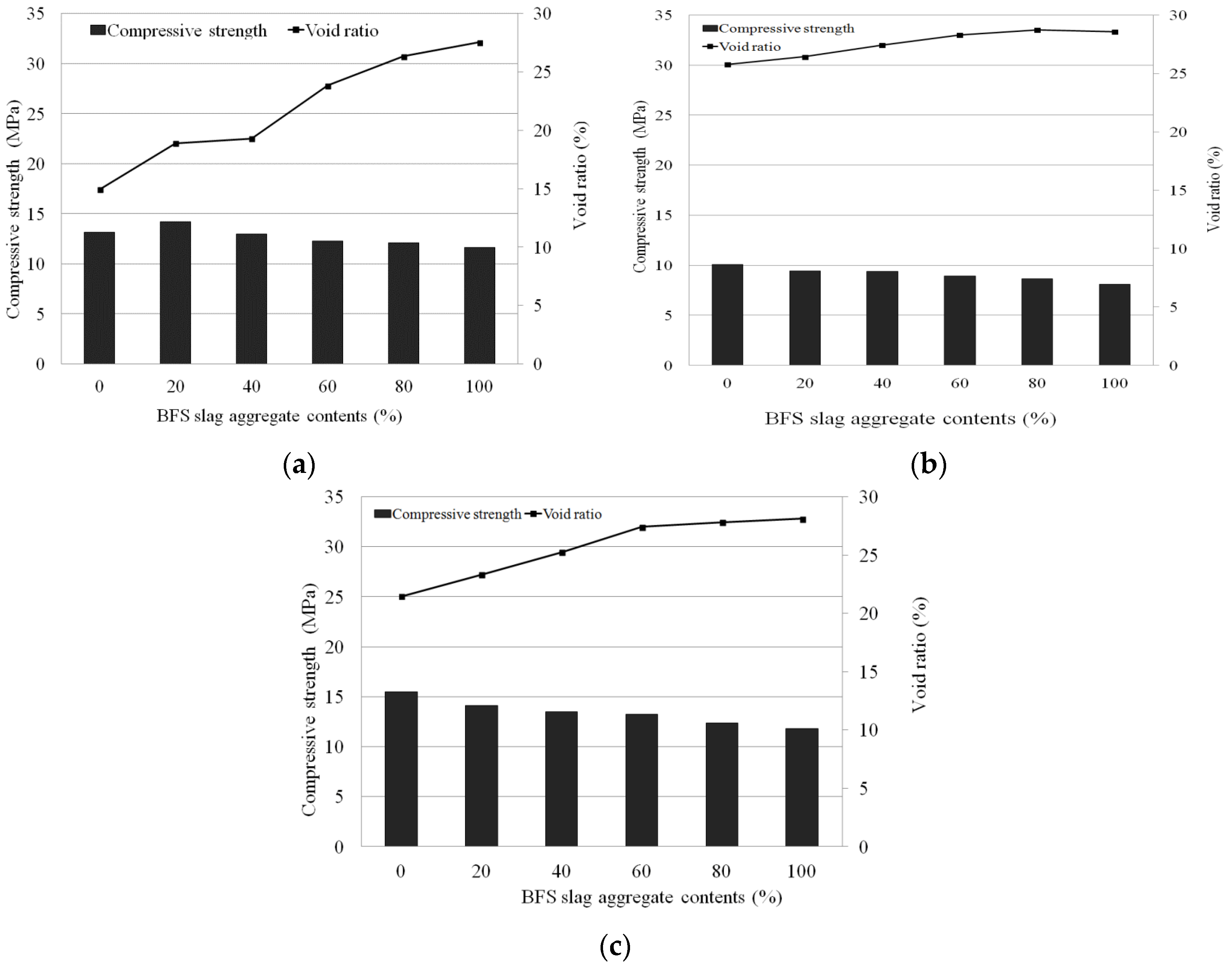 Materials 09 00084 g006