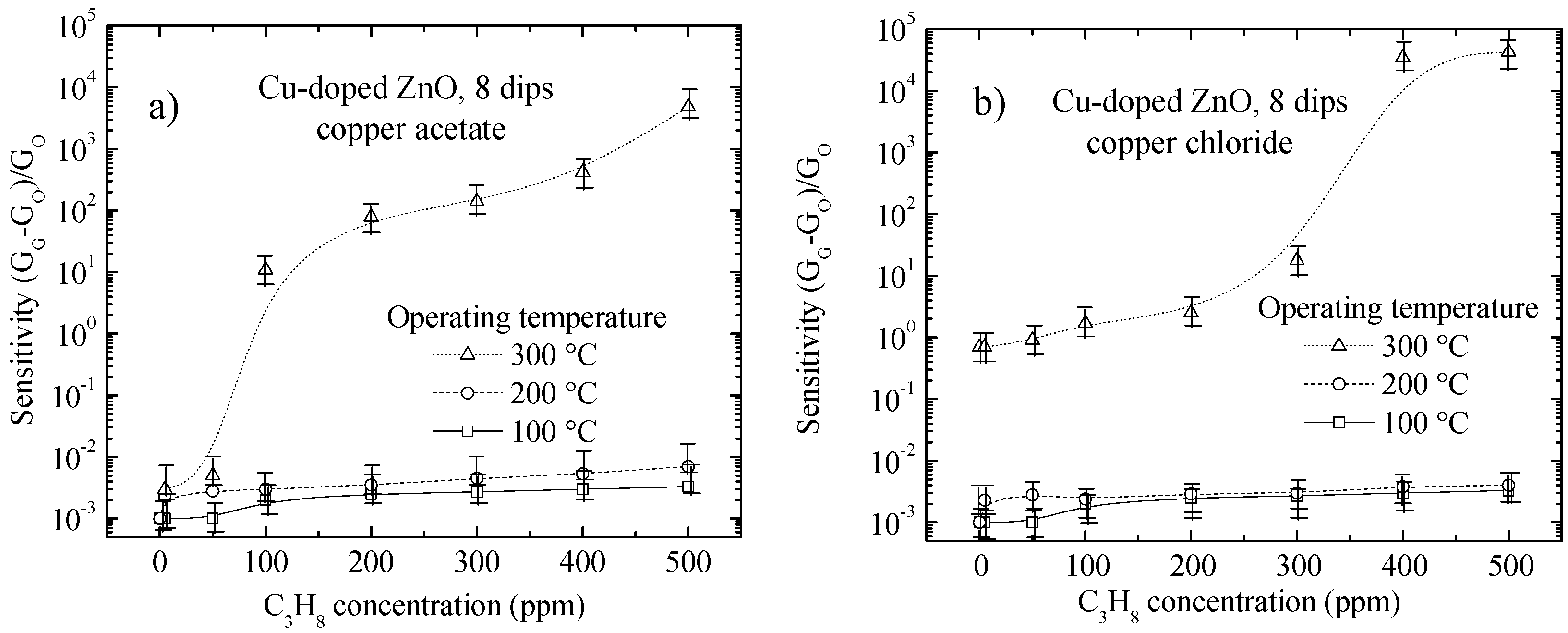 Materials 09 00087 g005