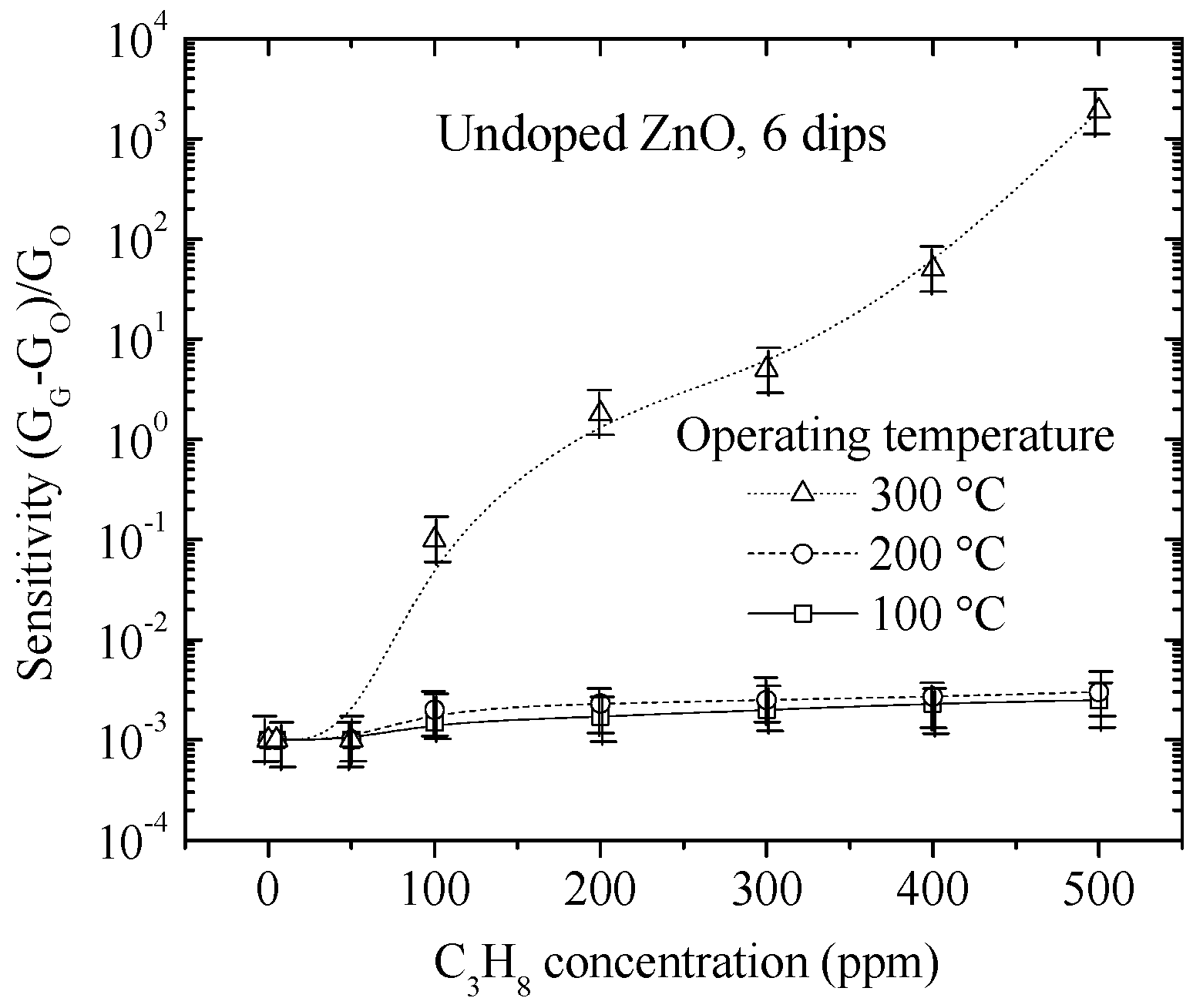 Materials 09 00087 g006