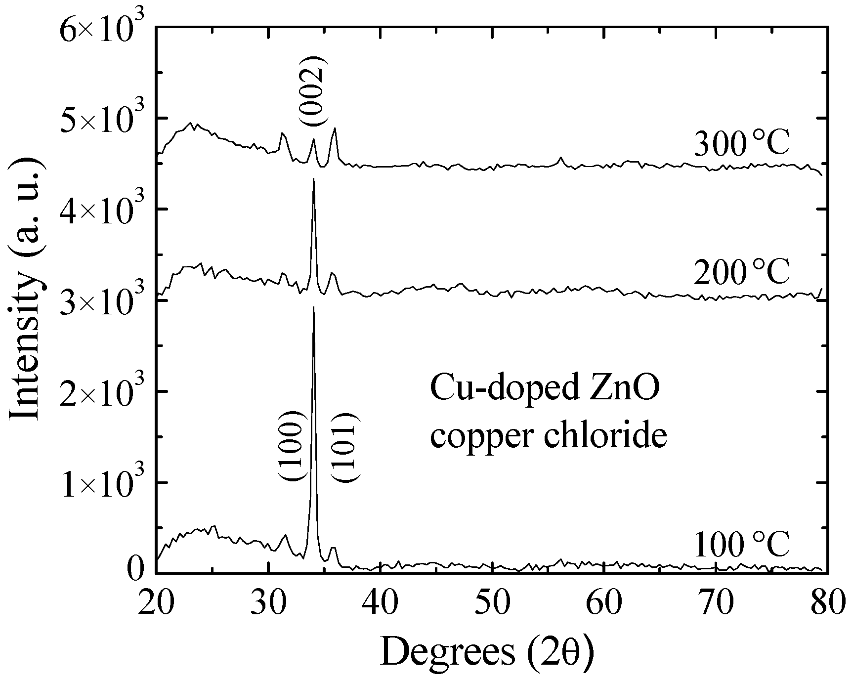 Materials 09 00087 g007