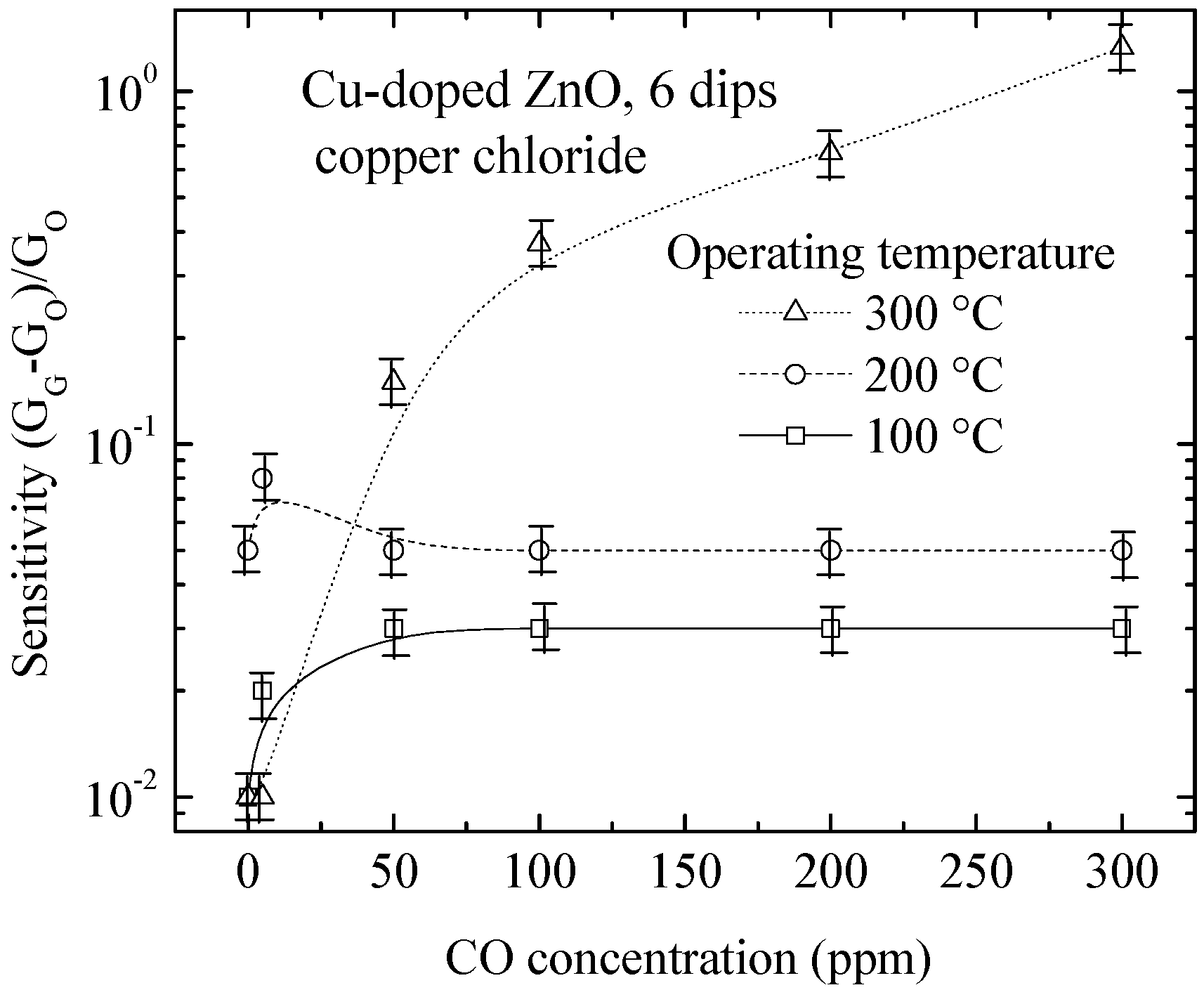 Materials 09 00087 g010