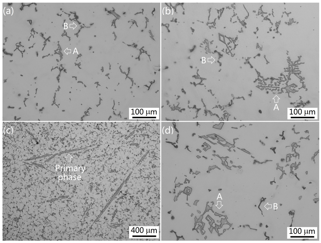 Materials 09 00088 g004 1024