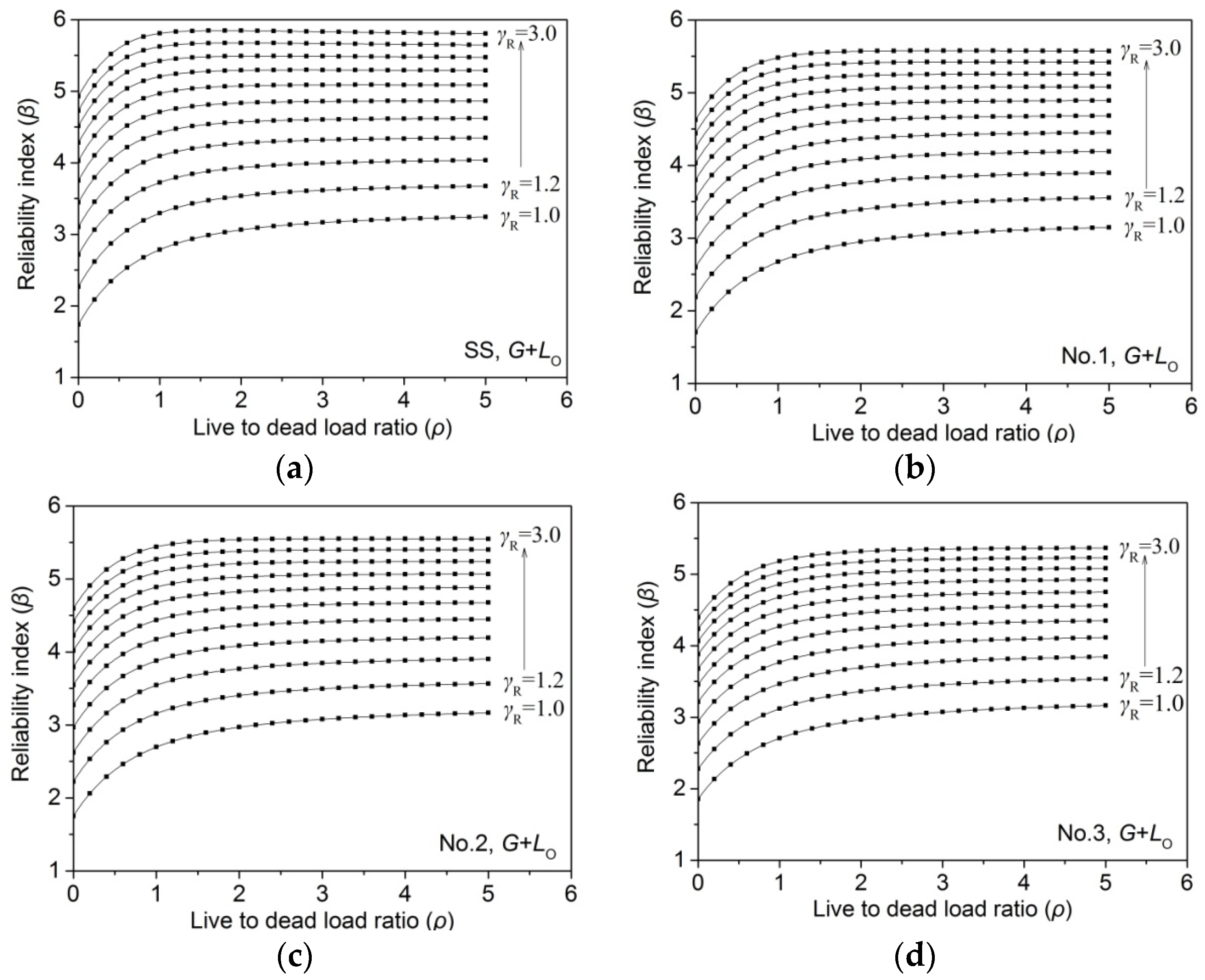 Materials 09 00089 g004