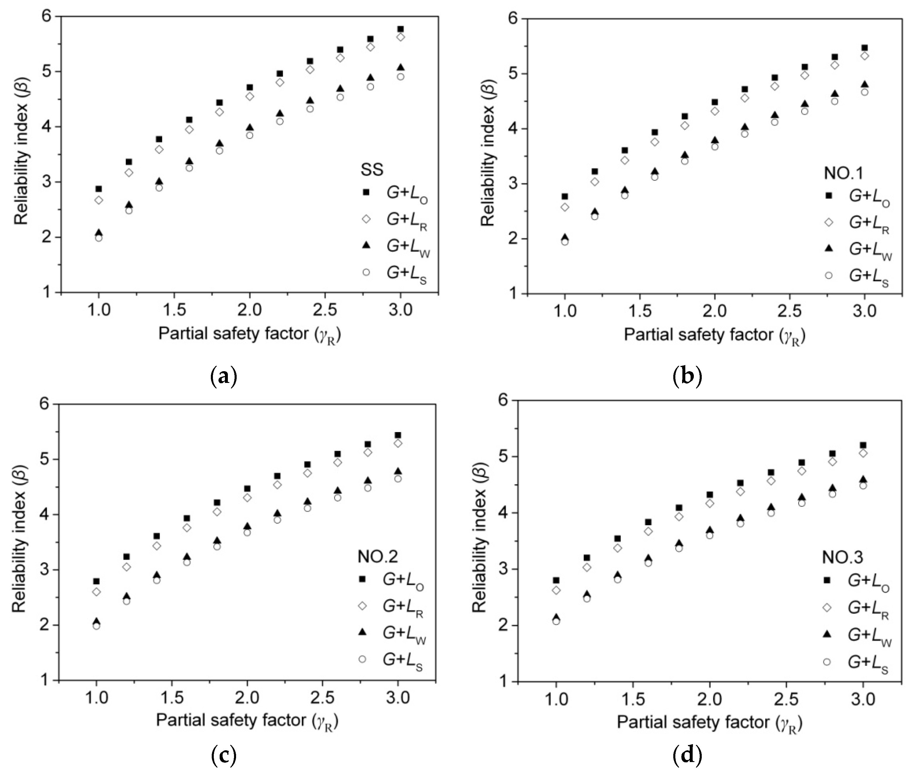 Materials 09 00089 g005