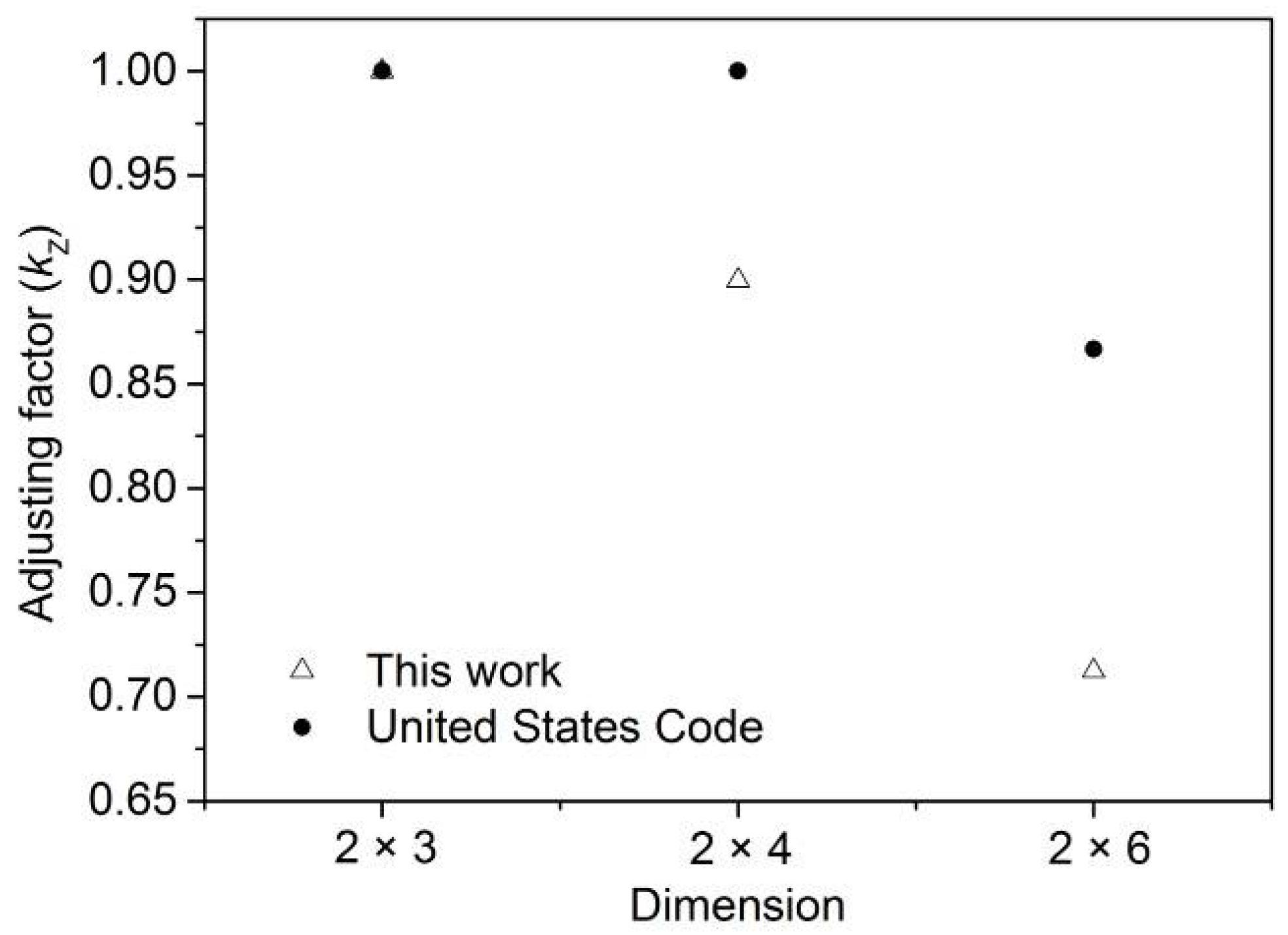 Materials 09 00089 g007
