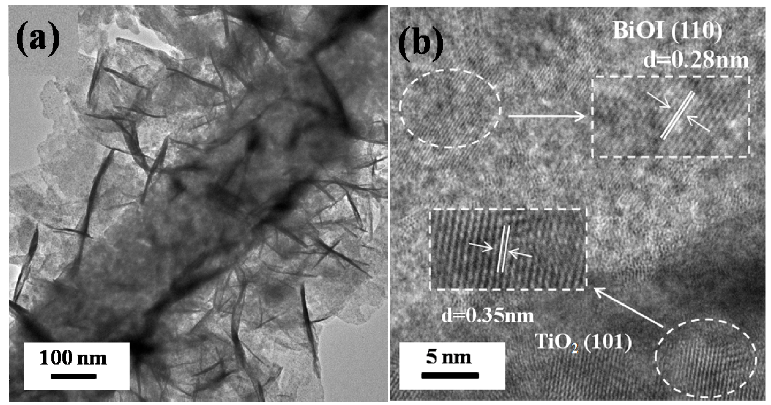 Materials 09 00090 g002