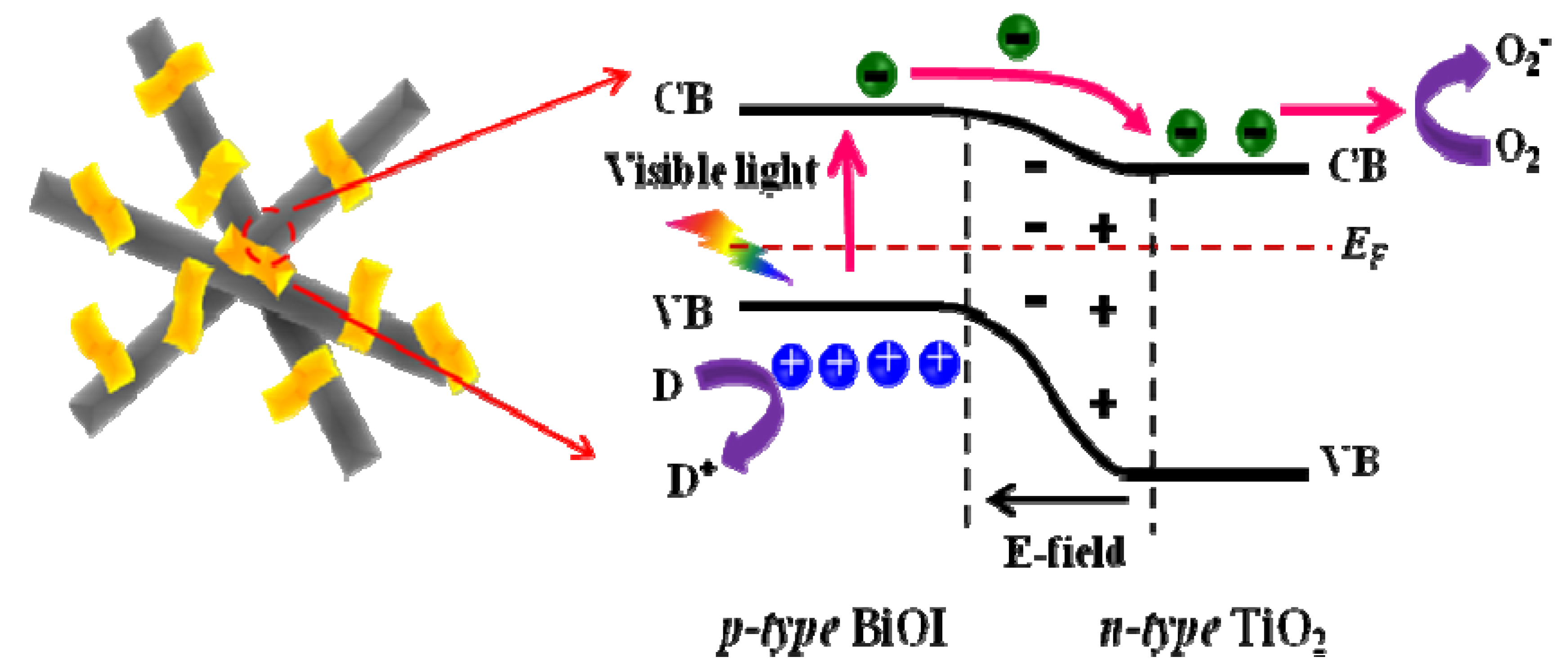 Materials 09 00090 g009