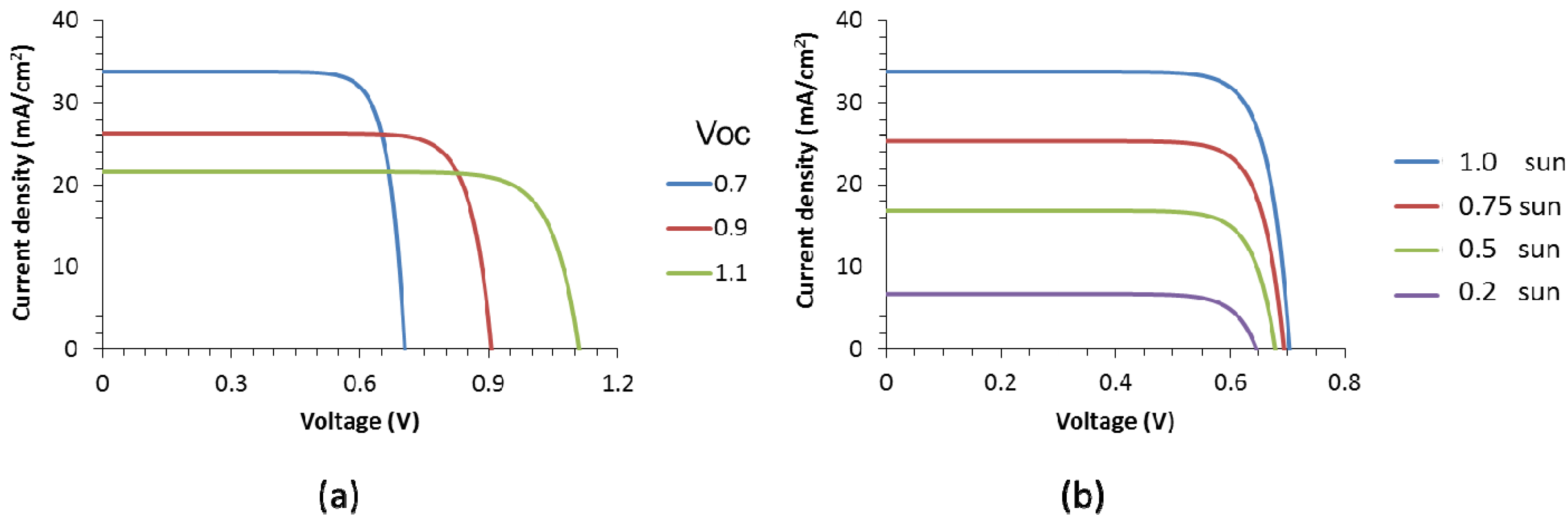 Materials 09 00096 g002