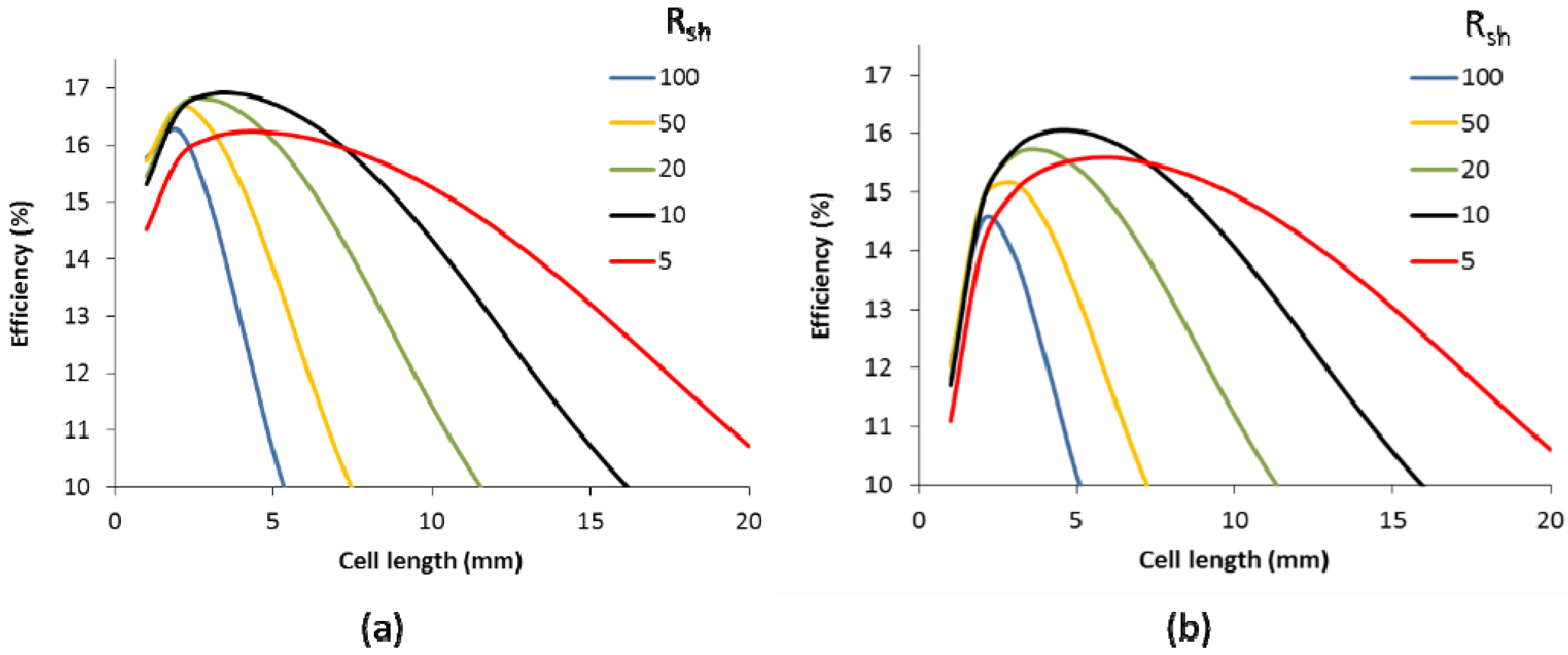 Materials 09 00096 g004