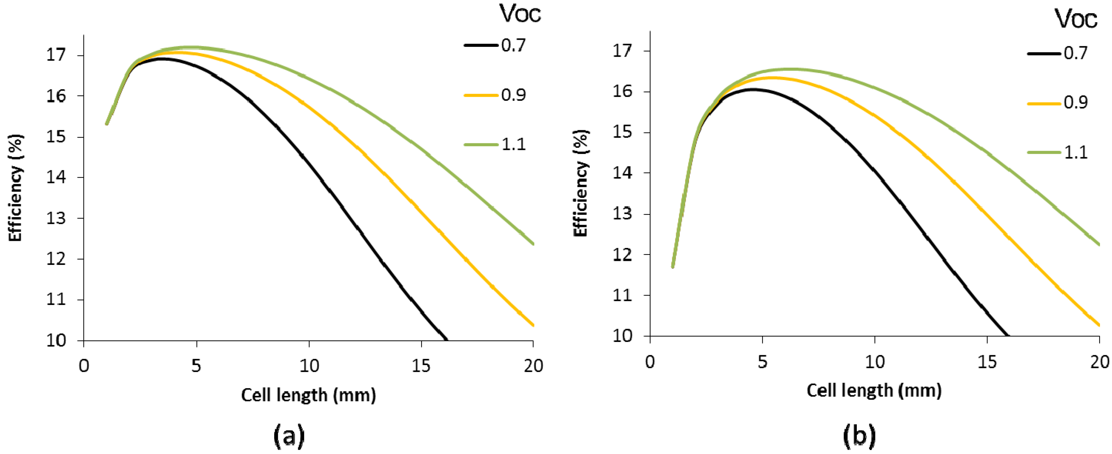Materials 09 00096 g005