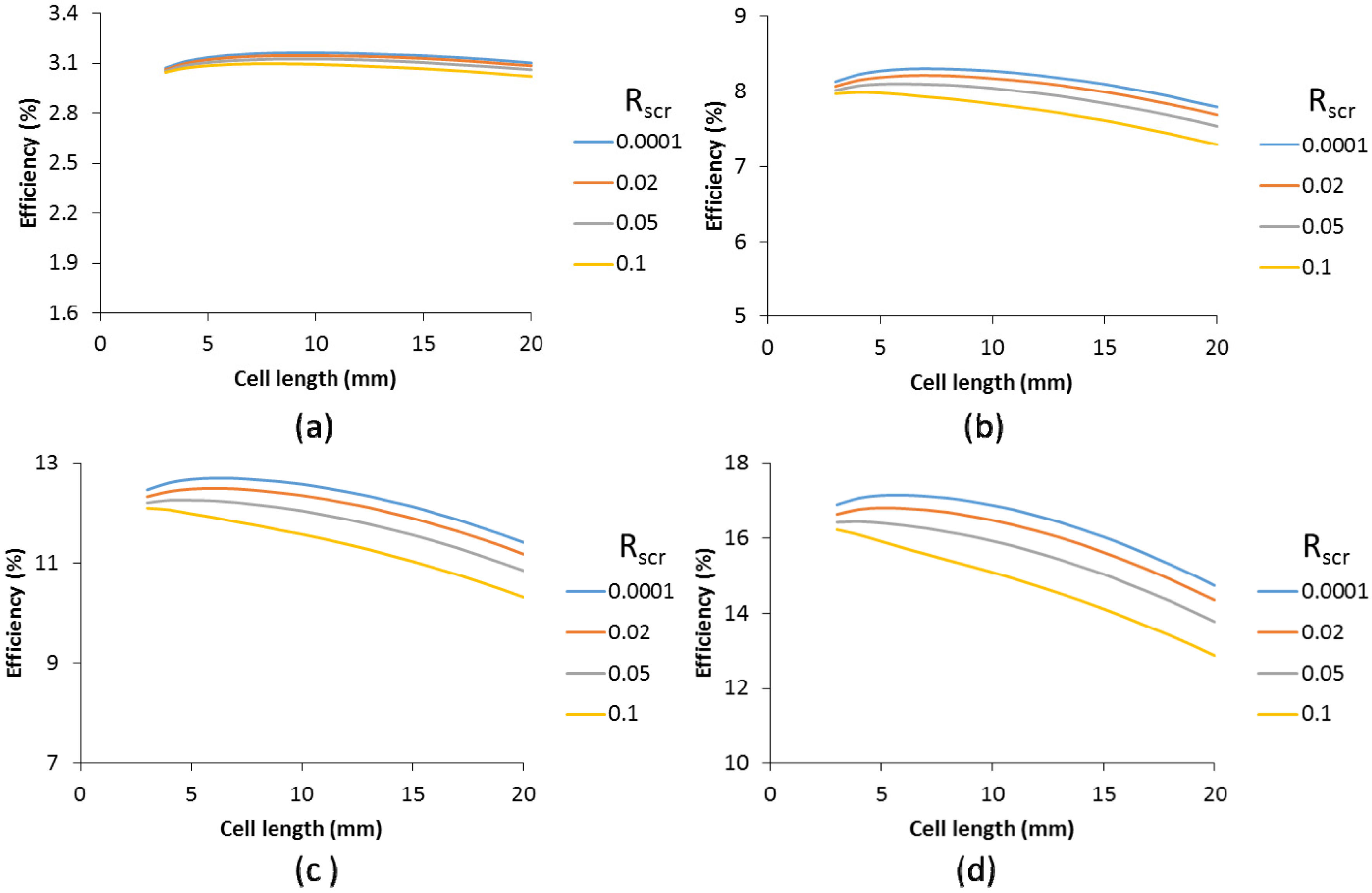 Materials 09 00096 g013