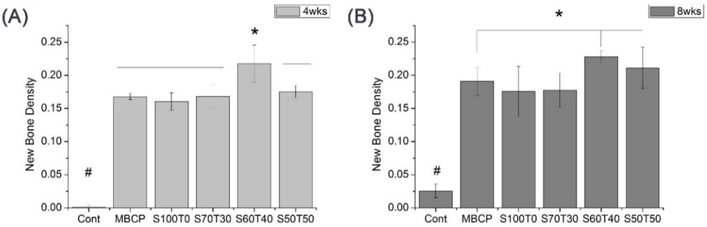 Materials 09 00097 g003 1024