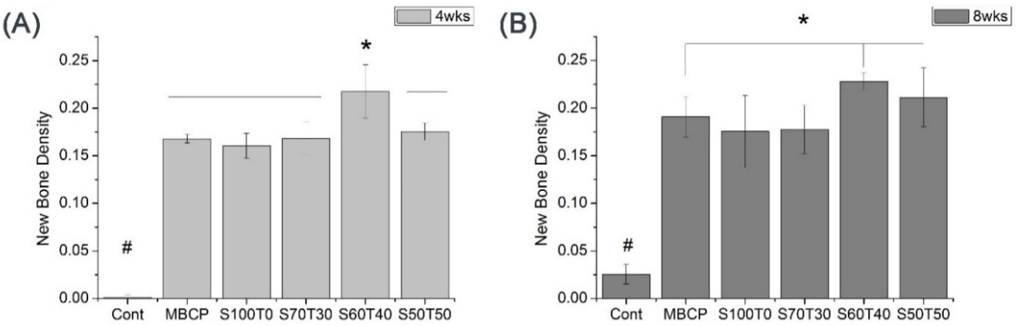 Materials 09 00097 g003