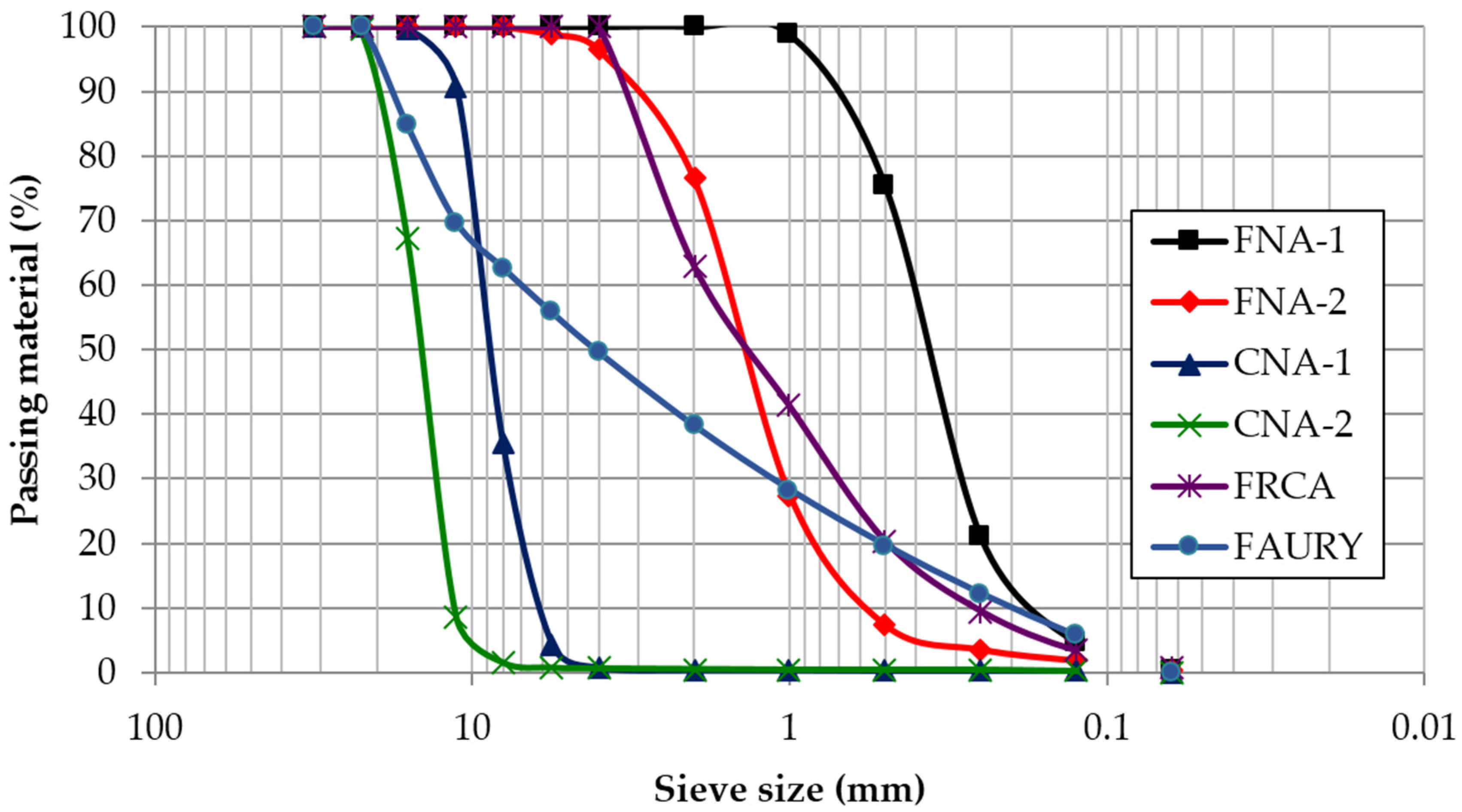 Materials 09 00098 g001
