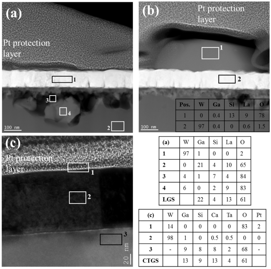 Materials 09 00101 g005 1024