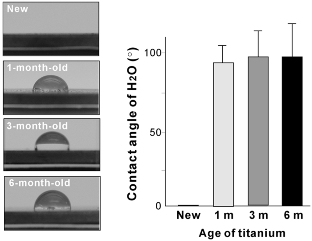 Materials 09 00102 g002 1024