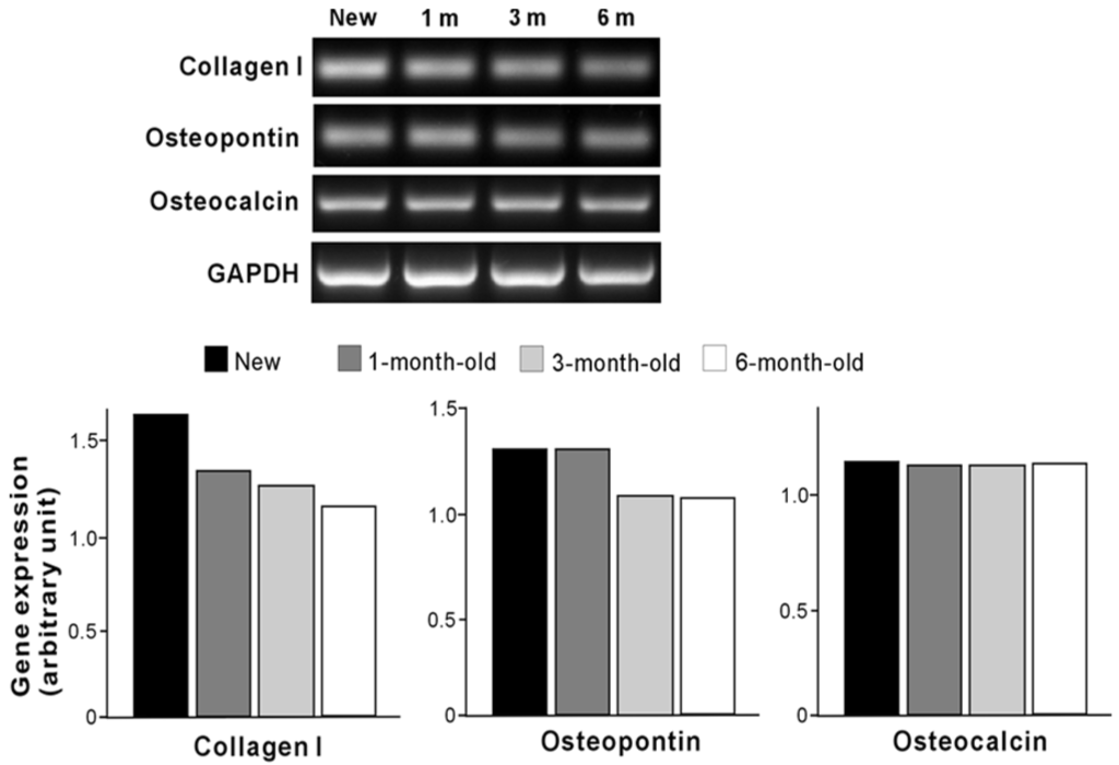 Materials 09 00102 g007 1024