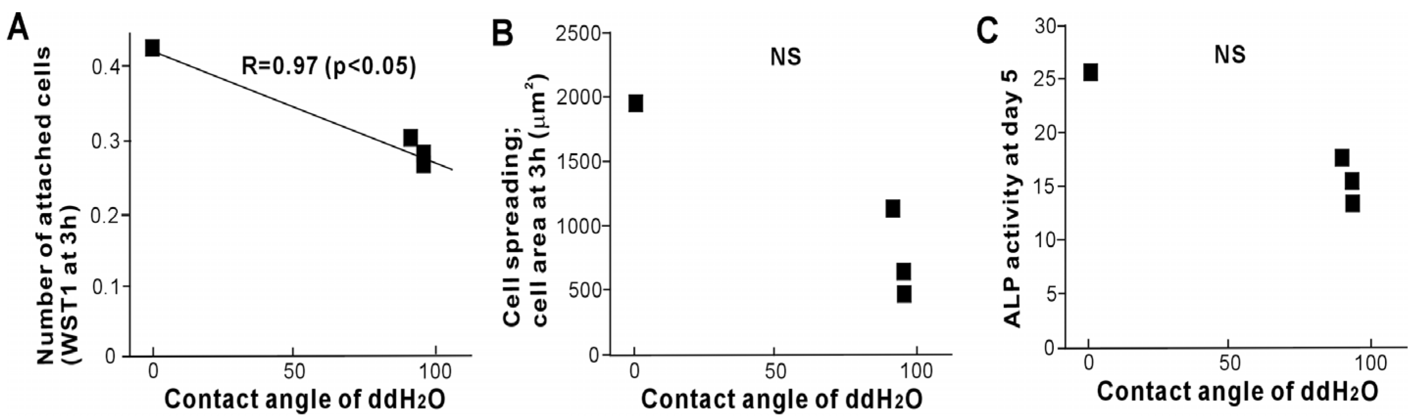 Materials 09 00102 g008