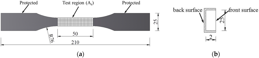 Materials 09 00103 g001 1024