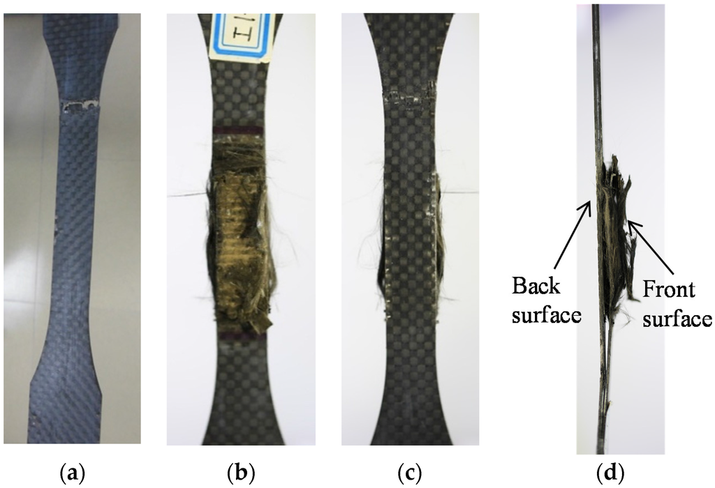 Materials 09 00103 g005 1024