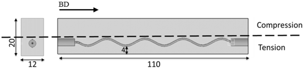 Materials 09 00106 g001 1024