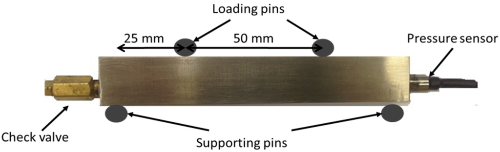 Materials 09 00106 g002 1024