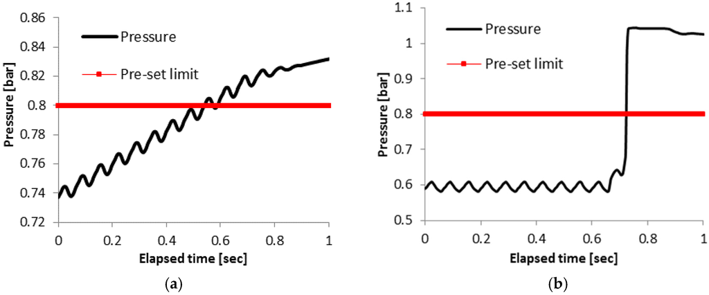 Materials 09 00106 g004 1024