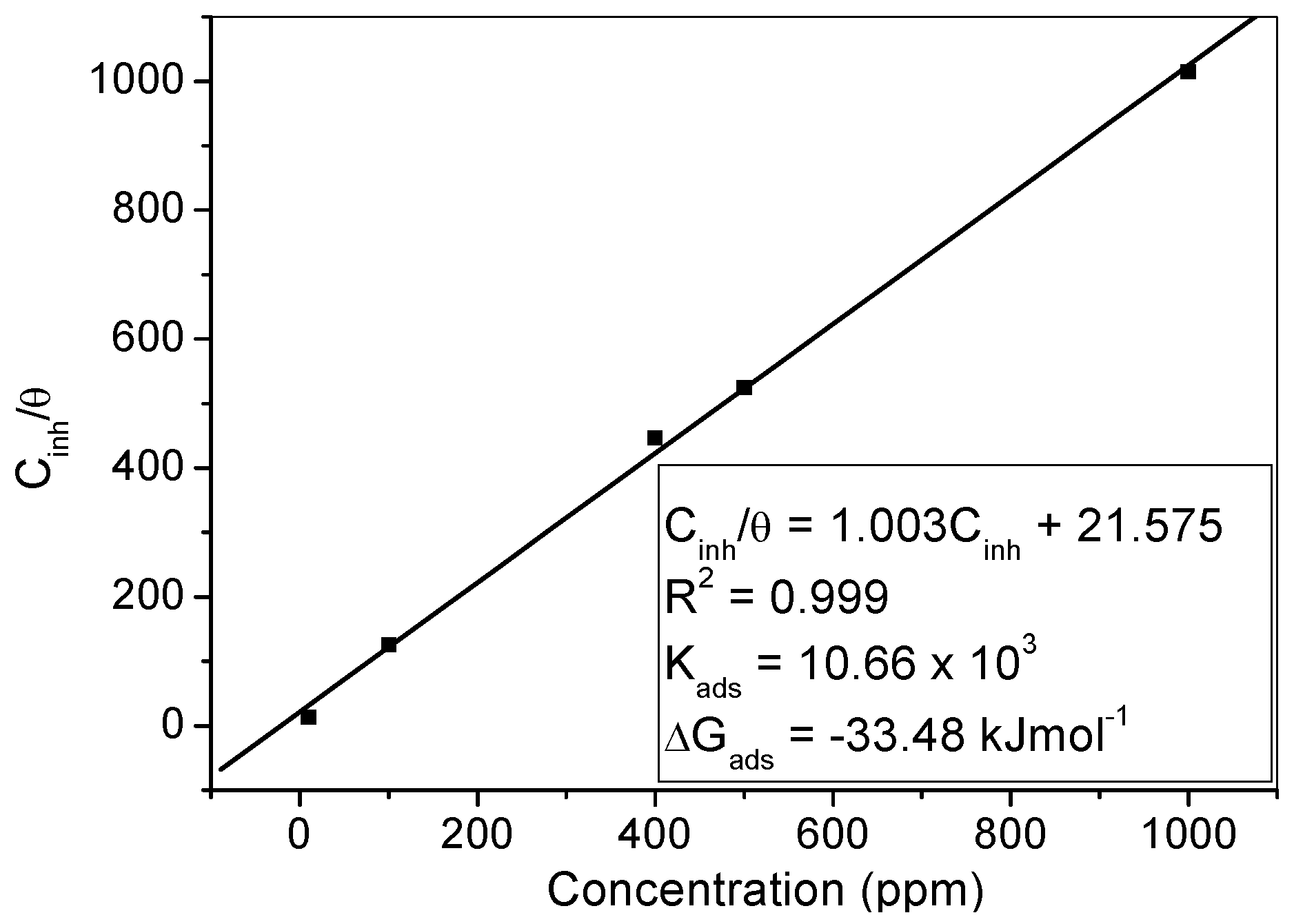 Materials 09 00107 g007