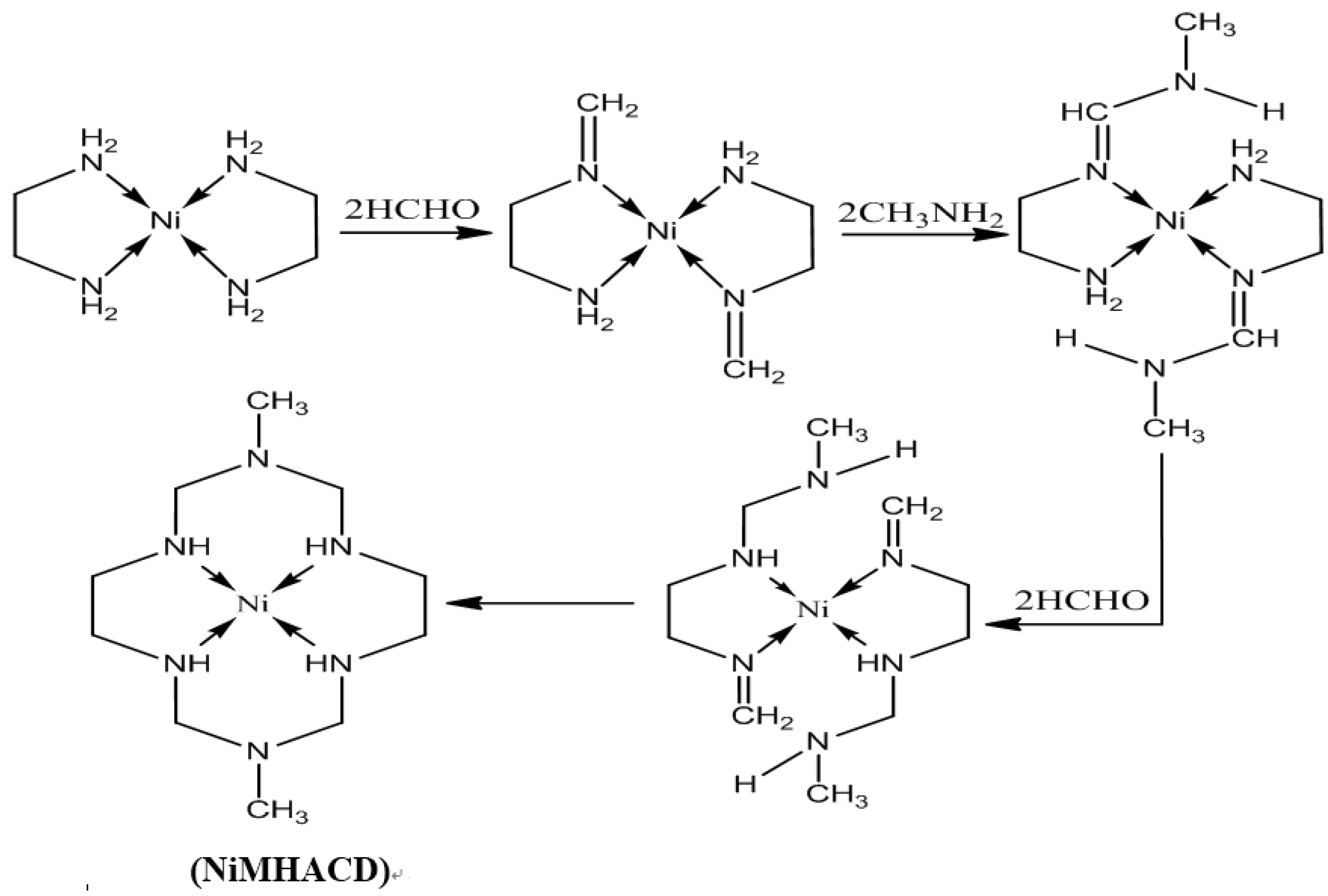 Materials 09 00107 g009