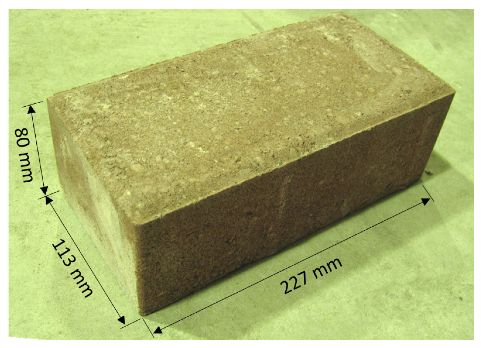 Materials 09 00108 g002