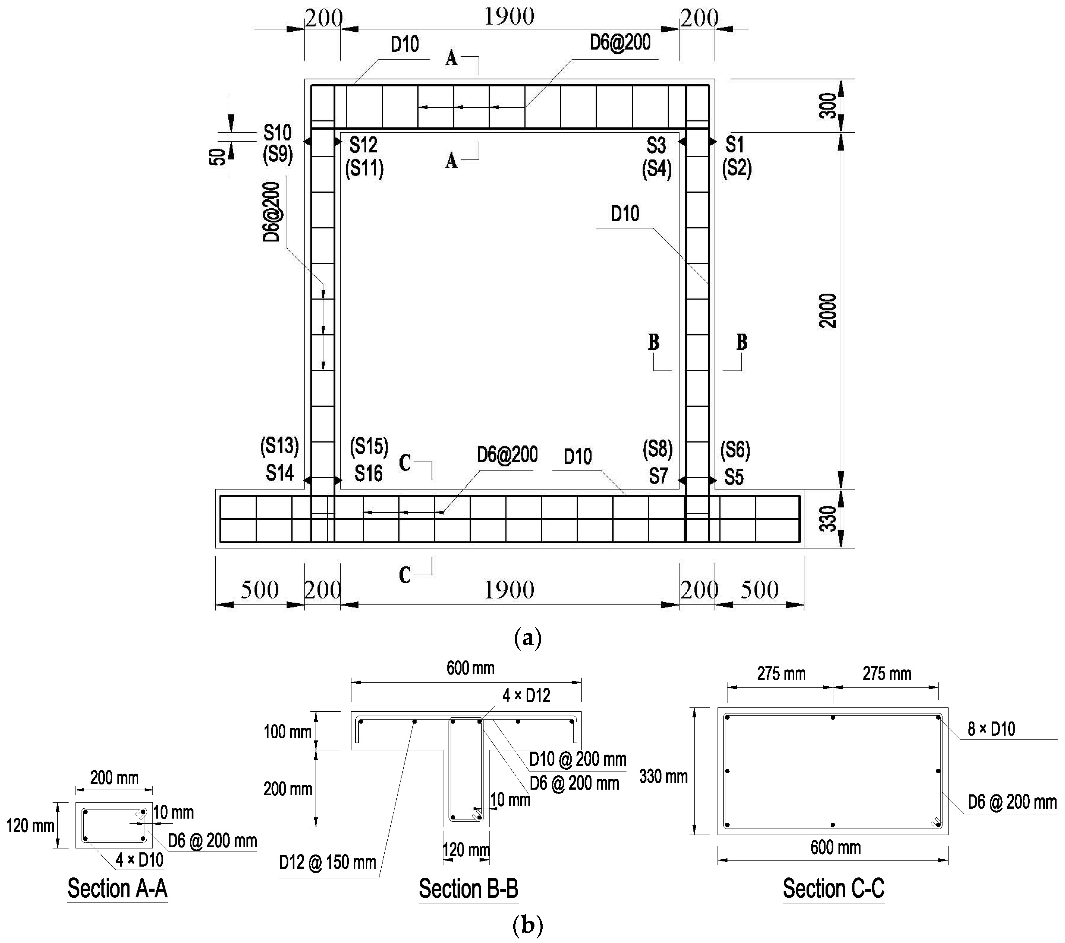 Materials 09 00108 g004