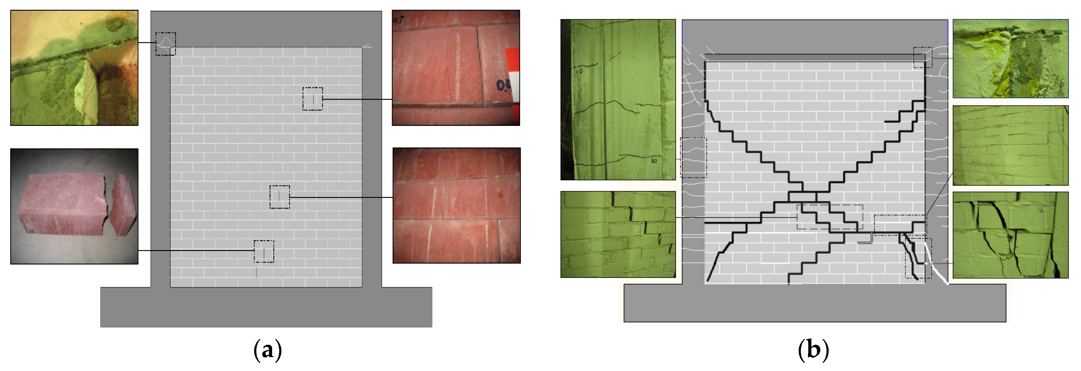 Materials 09 00108 g007